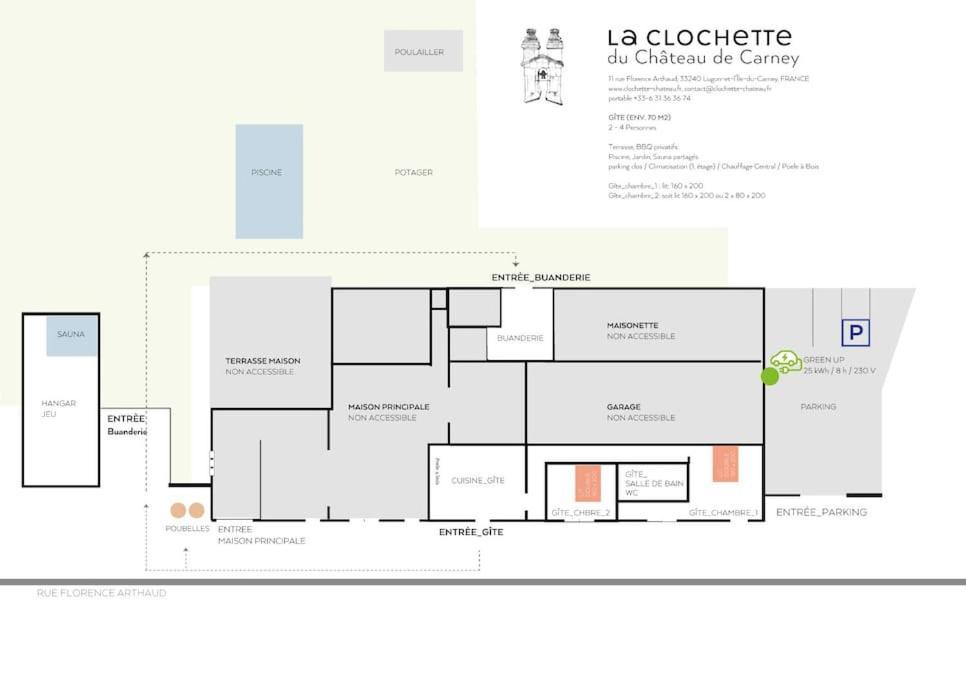 Gite - La Clochette Lugon et l’Ile du Carney Exterior foto